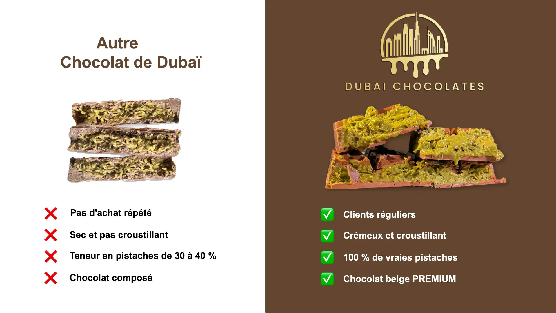 Image de cadeau en chocolat