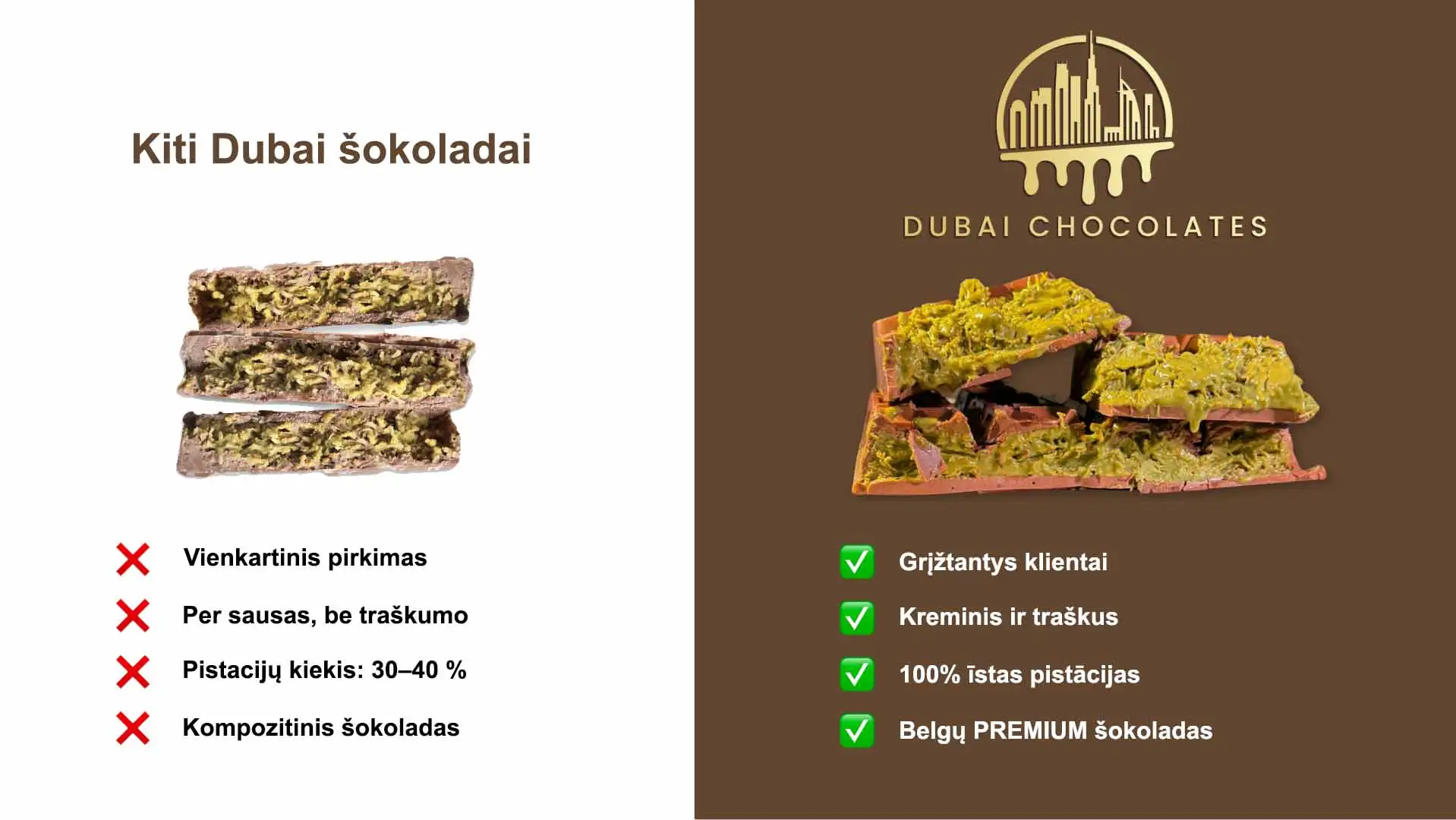 Šokolado dovanų paveikslėlis