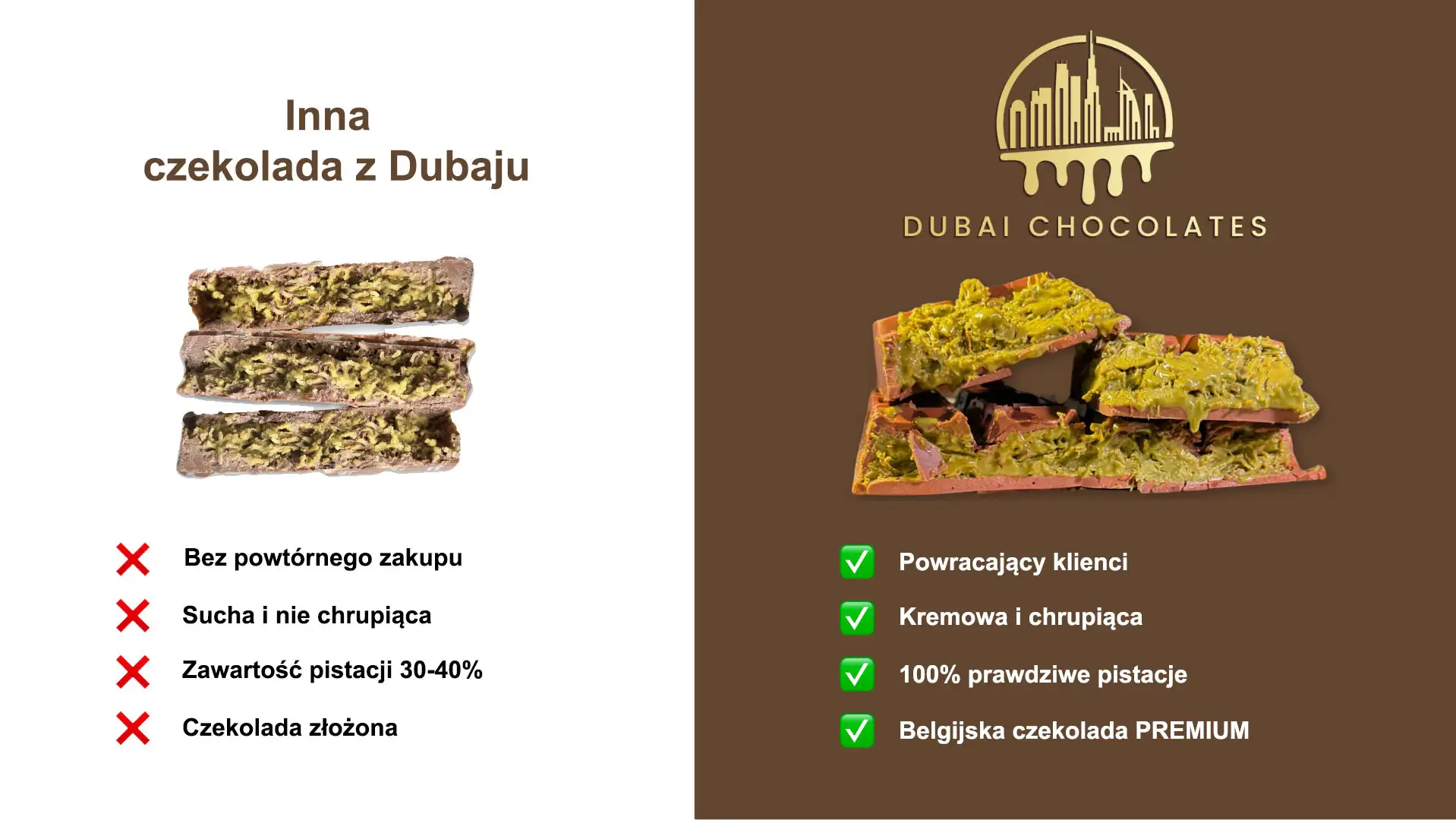 Obraz Prezentu Czekoladowego